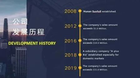 इम्यून सपोर्ट के लिए कॉर्डिसेप्स मशरूम पाउडर 80 मेश, 25 किलो ड्रम
