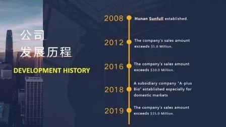 2 साल की शेल्फ लाइफ के साथ कोप्रिनस कोमेटस एक्सट्रैक्ट पाउडर, 80 मेश और 20 टन/वर्ष उत्पादन क्षमता